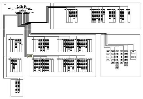 電力監控系統在醫院中的應用及工程管理服務